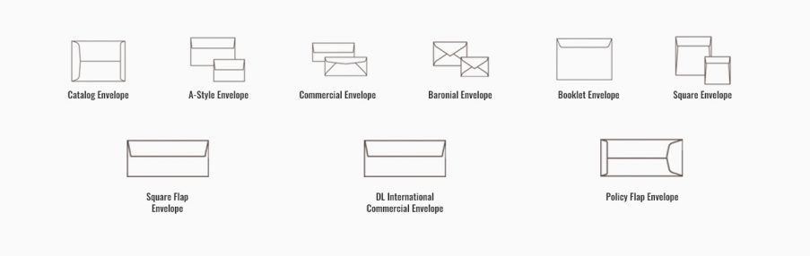 Paper 101: Envelope Types - WCP Solutions