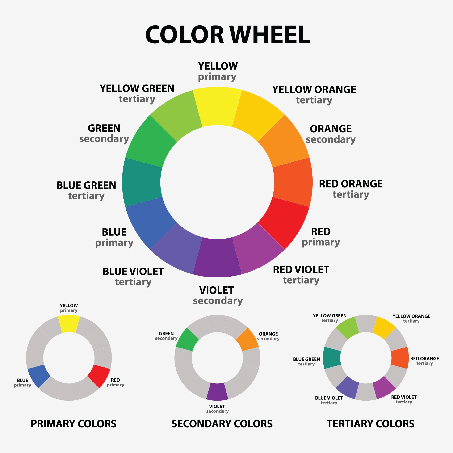 How to Use a Color Wheel to Decorate Your Room