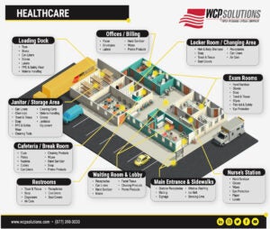 Healthcare floorplan