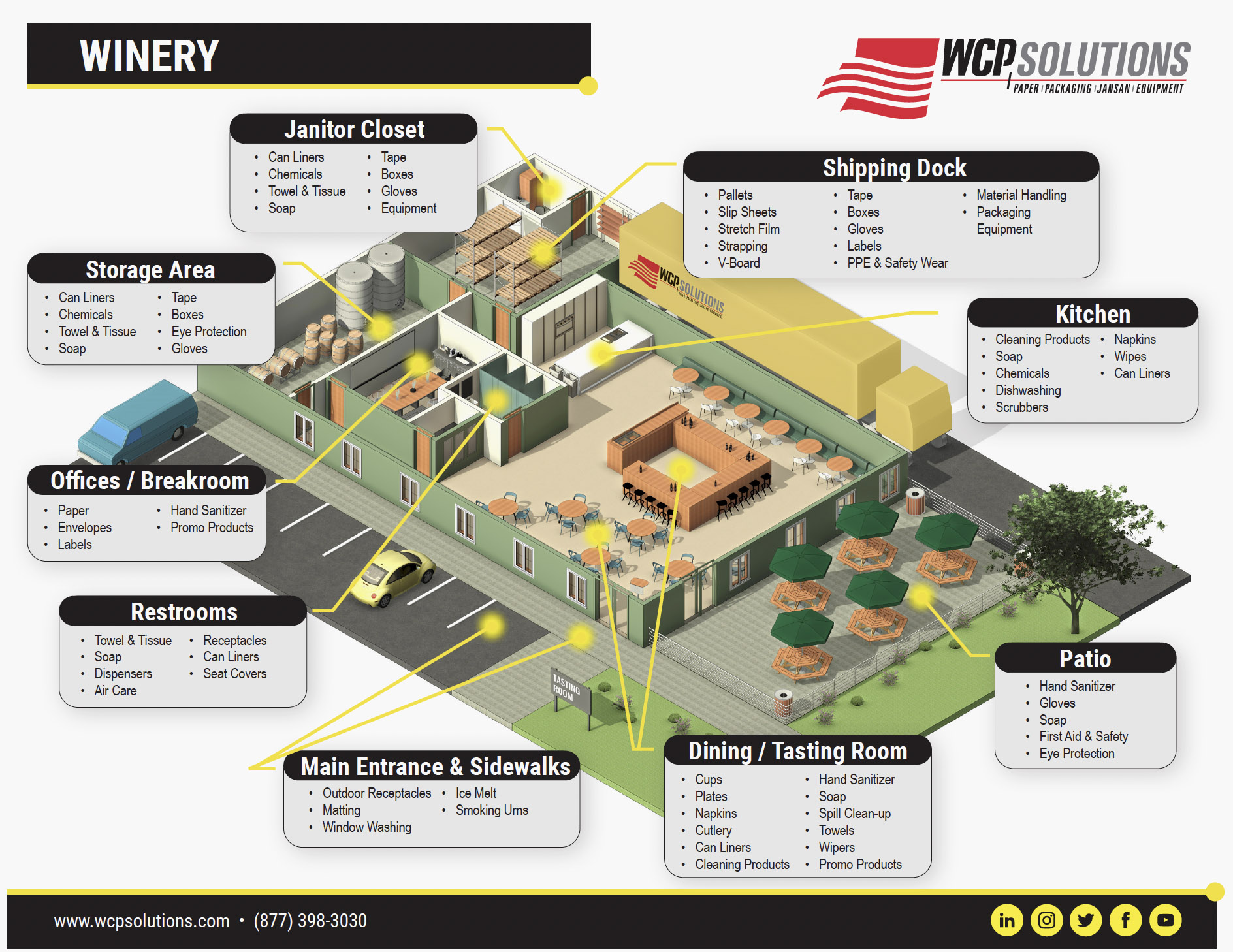 Winery 3D Floorplan - WCP Solutions